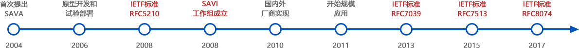 luck18xinli(中国区)-官方网站