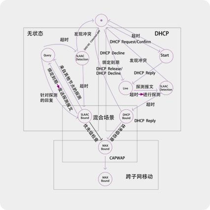 luck18xinli(中国区)-官方网站