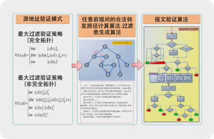 luck18xinli(中国区)-官方网站