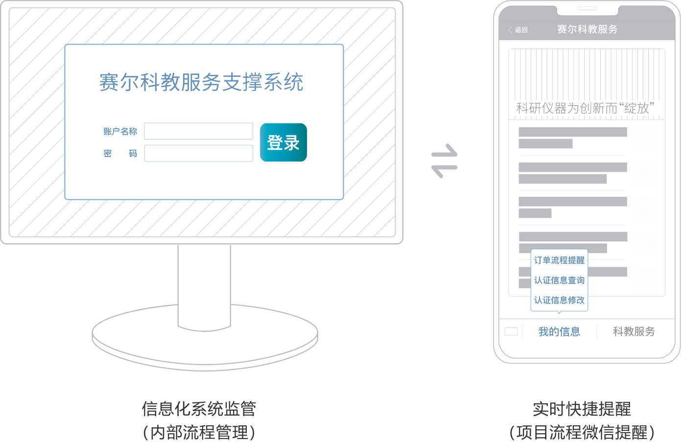luck18xinli(中国区)-官方网站