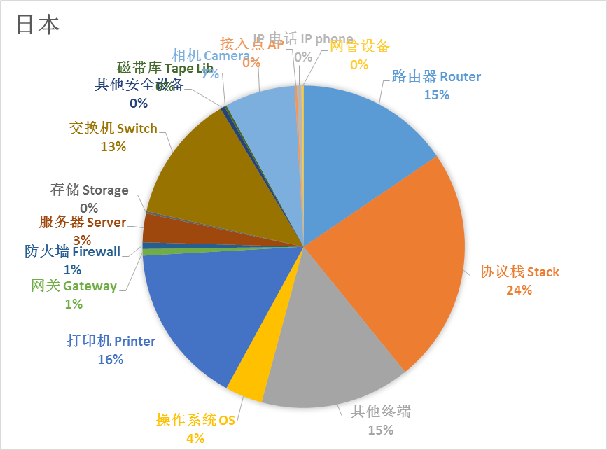 luck18xinli(中国区)-官方网站
