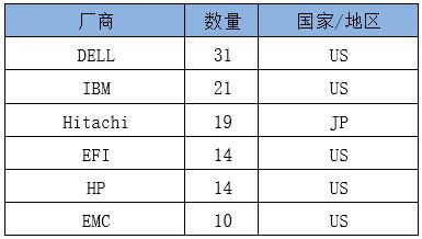 luck18xinli(中国区)-官方网站