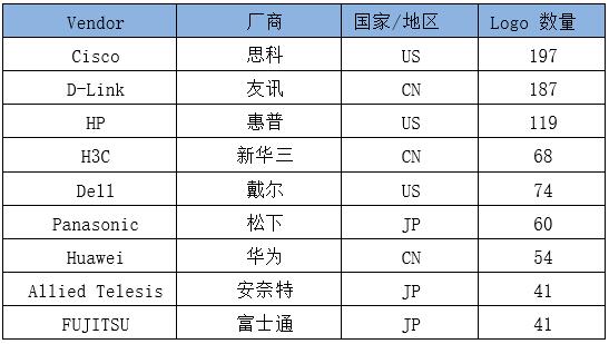 luck18xinli(中国区)-官方网站