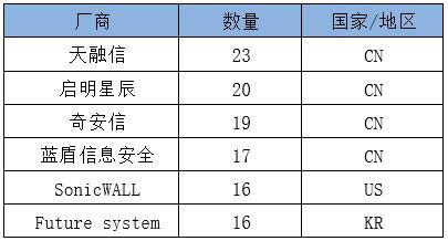 luck18xinli(中国区)-官方网站