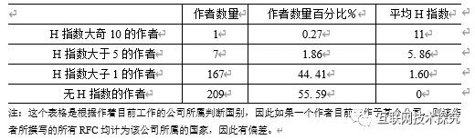 luck18xinli(中国区)-官方网站