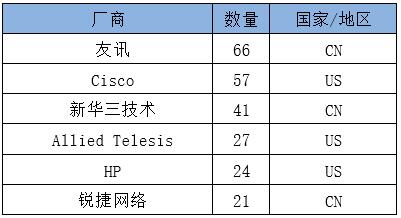 luck18xinli(中国区)-官方网站