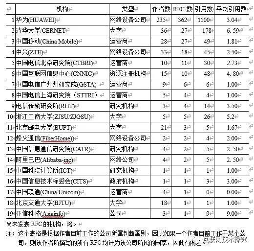 luck18xinli(中国区)-官方网站