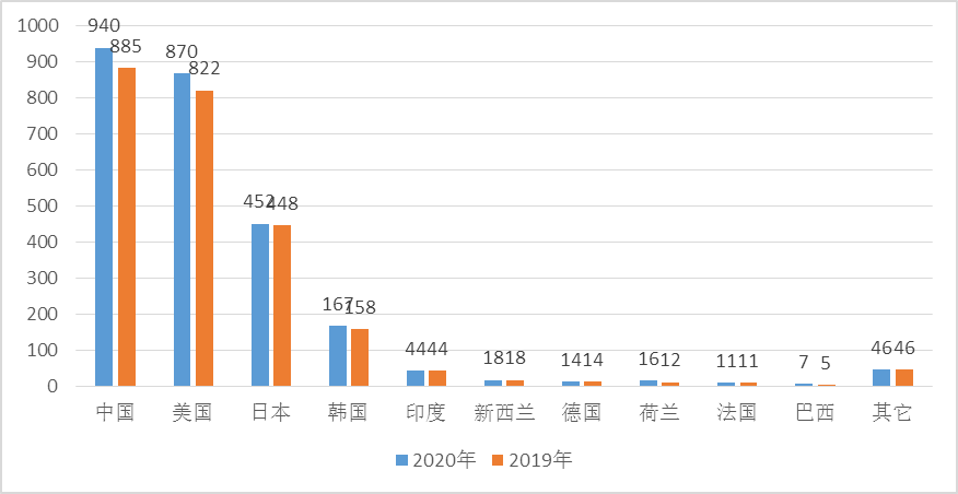 luck18xinli(中国区)-官方网站