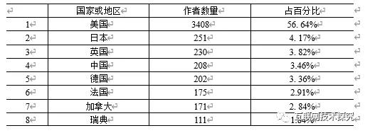 luck18xinli(中国区)-官方网站