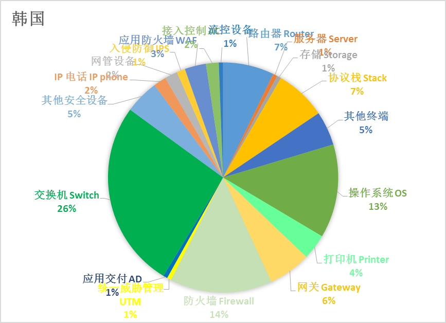luck18xinli(中国区)-官方网站
